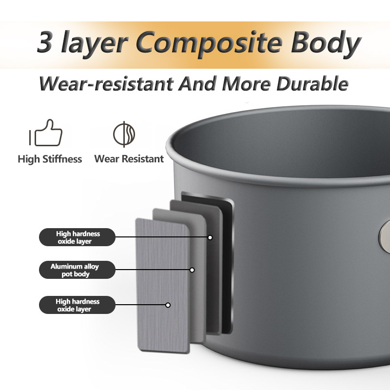 Naturehike Camping Cookware Ki - огляд і ціна Camping Cooking Set Jetboil