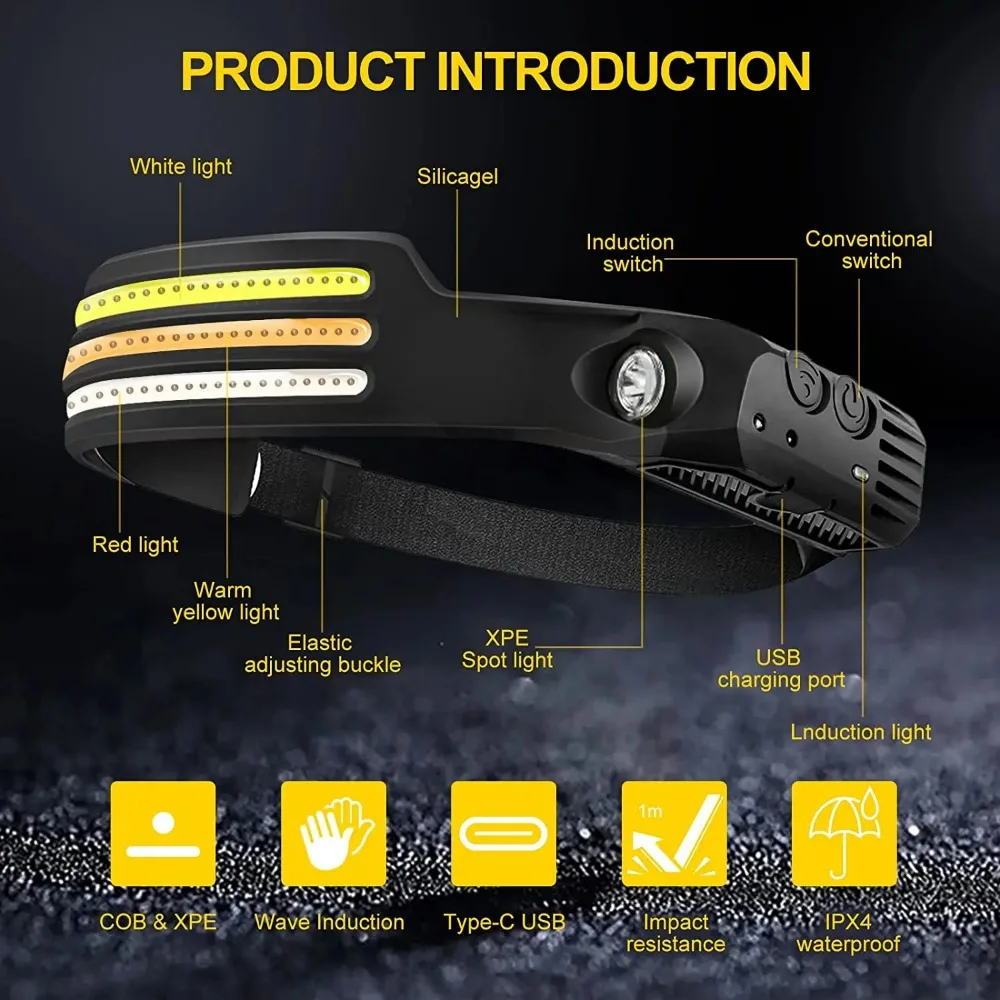 Rechargeable COB LED Induction - огляд і ціна Camping Cooking Fish