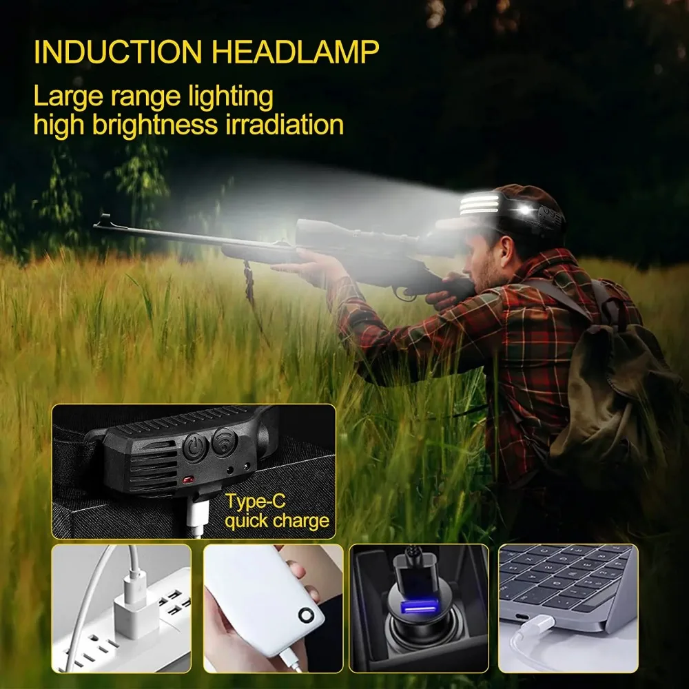 Rechargeable COB LED Induction - огляд і ціна Camping Cooking Fish