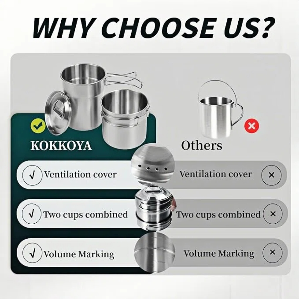 Foldable Camping Cups Mugs Cam - огляд і ціна Camping Cooking Accessories