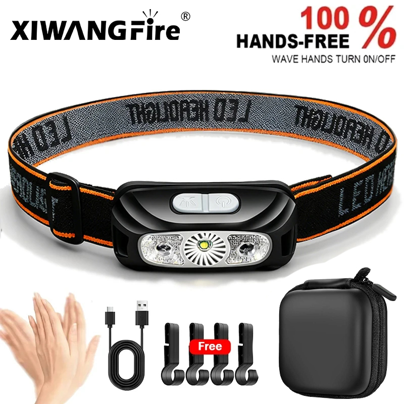 Strong Light Headlamp Portable - огляд і ціна Camping Cooking Fish