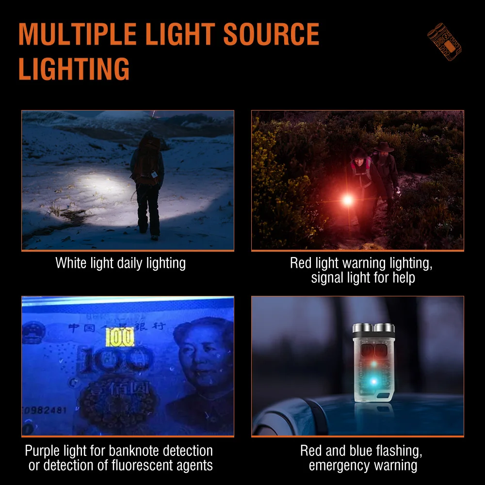 BORUiT V3 LED Keychain Portabl - огляд і ціна Camping Cooking Fish
