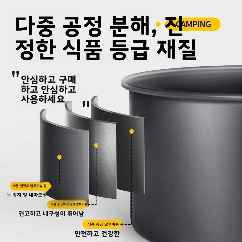 Outdoor Camping Cookware Set P - огляд і ціна Camping Lightweight Cooking Pot