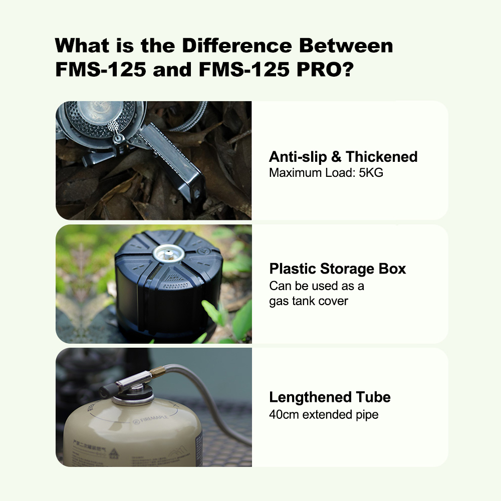 Fire-Maple Windproof Stove Spl - огляд і ціна Camping Cooking Light