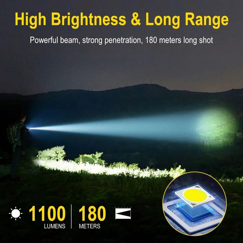 BORUiT U7 UV LED EDC Flashligh - огляд і ціна Camping Cooking Fish