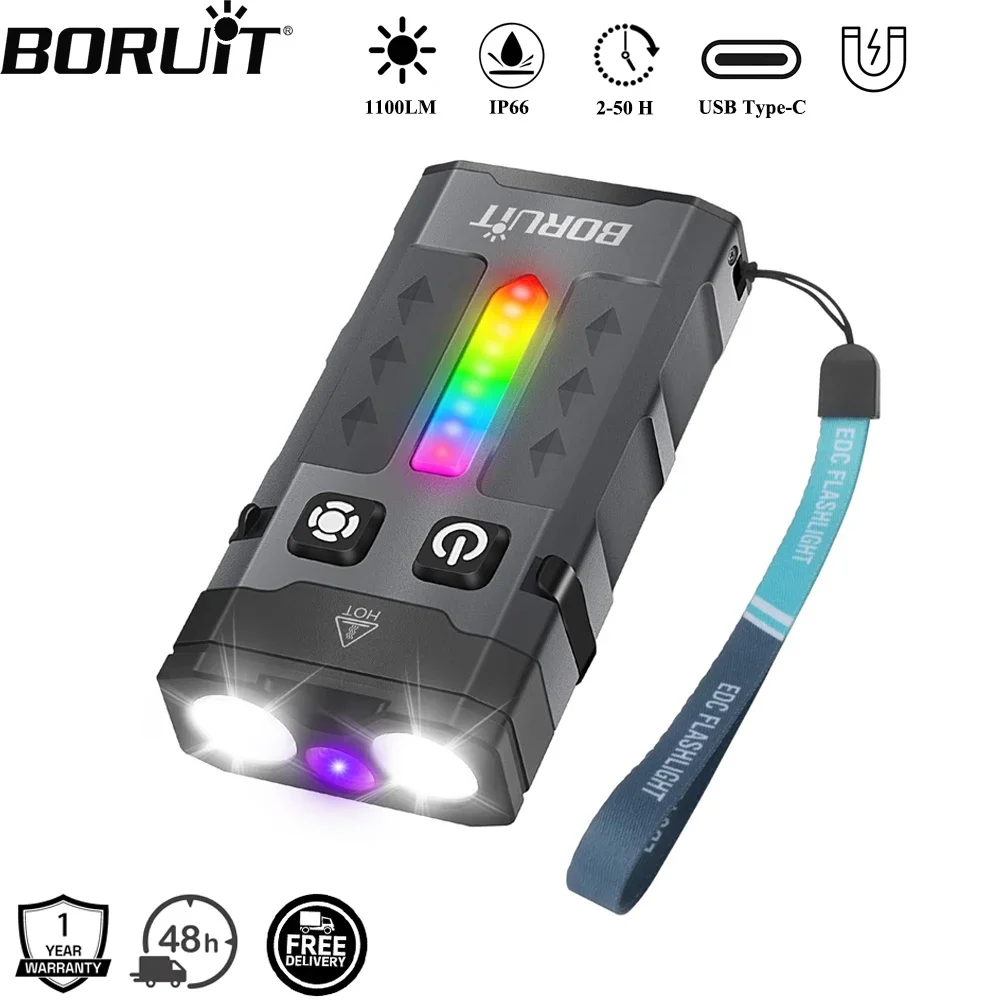 BORUiT EV20 1100LM EDC UV Keyc - огляд і ціна Camping Cooking Fish