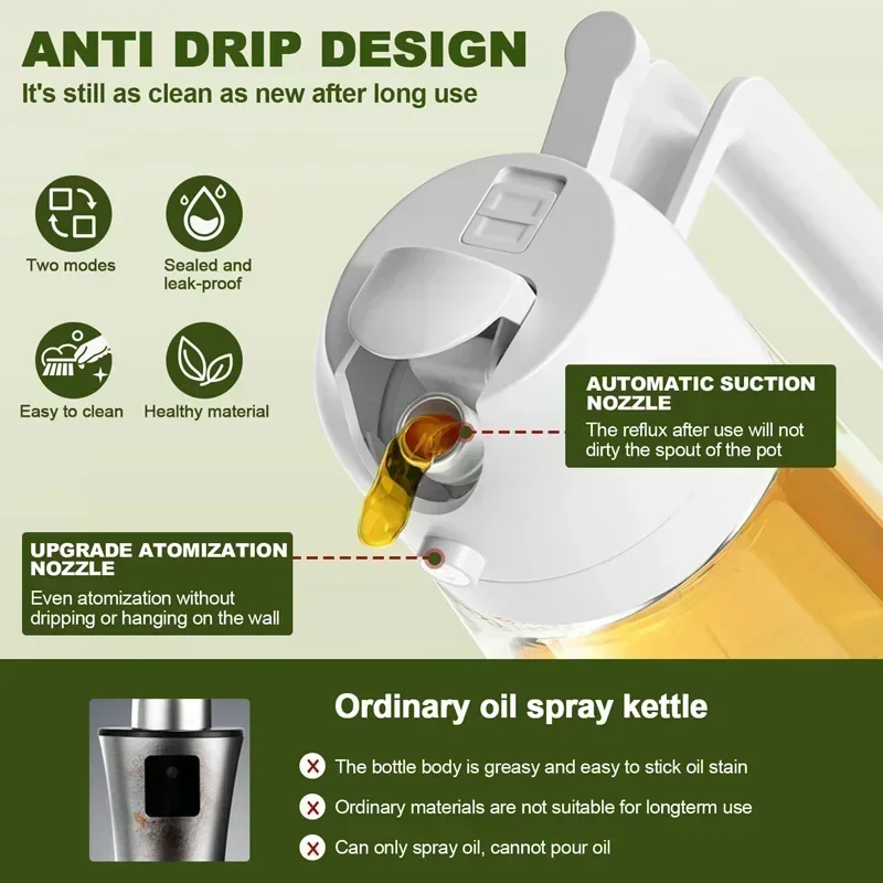 Olive Oil Spray Oil Sprayer Pl - огляд і ціна Camping Cooking Oil