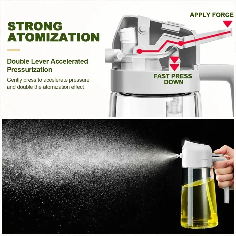 Olive Oil Spray Oil Sprayer Pl - огляд і ціна Camping Cooking Oil