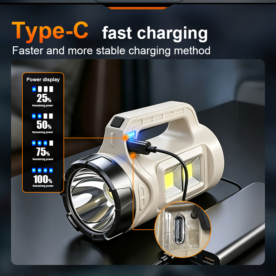 Multiscene Handheld LED Torch  - огляд і ціна Camping Cooking Fish