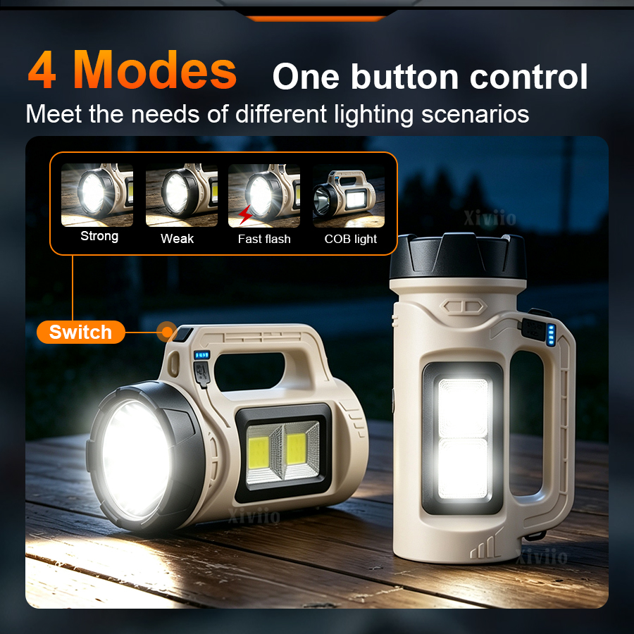 Multiscene Handheld LED Torch  - огляд і ціна Camping Cooking Fish