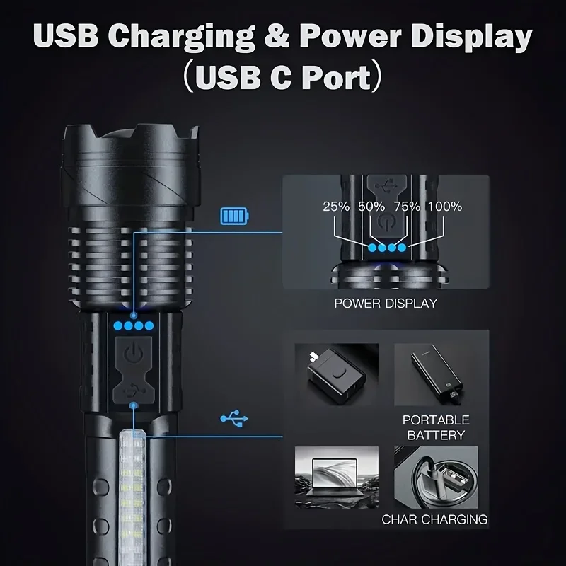 Powerful XHP50 LED Flashlight  - огляд і ціна Camping Cooking Fish