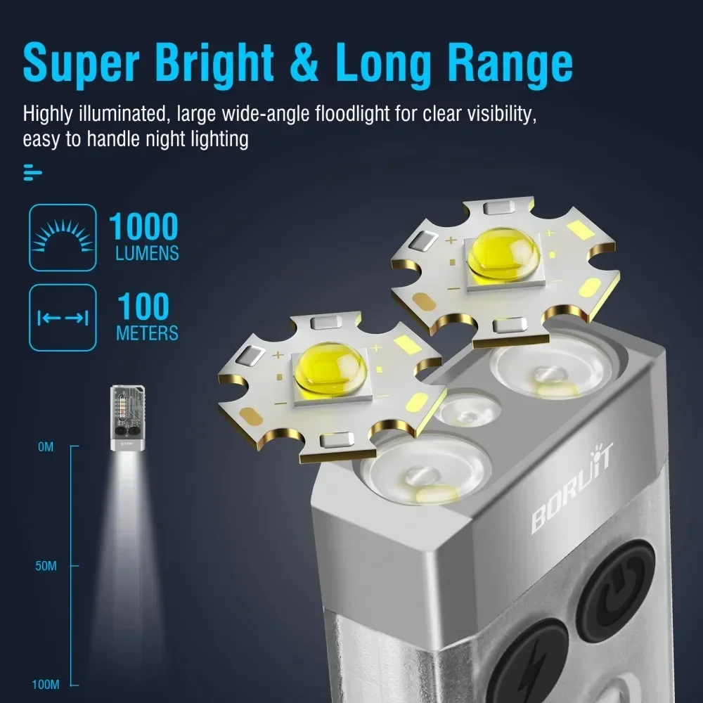 BORUiT V10 Keychain UV LED EDC - огляд і ціна Camping Cooking Fish