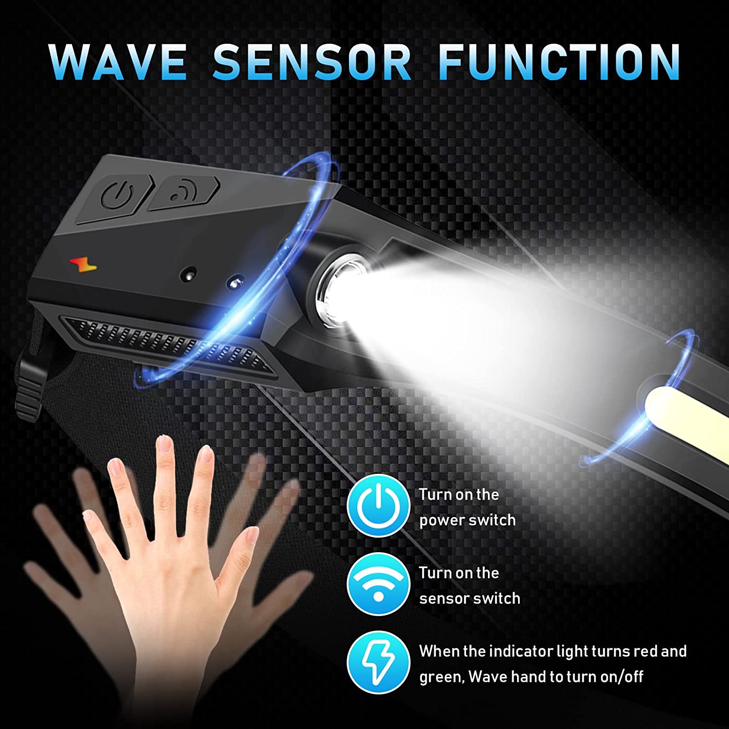 Sensor Headlamp LED Head Flash - огляд і ціна Camping Cooking Fish