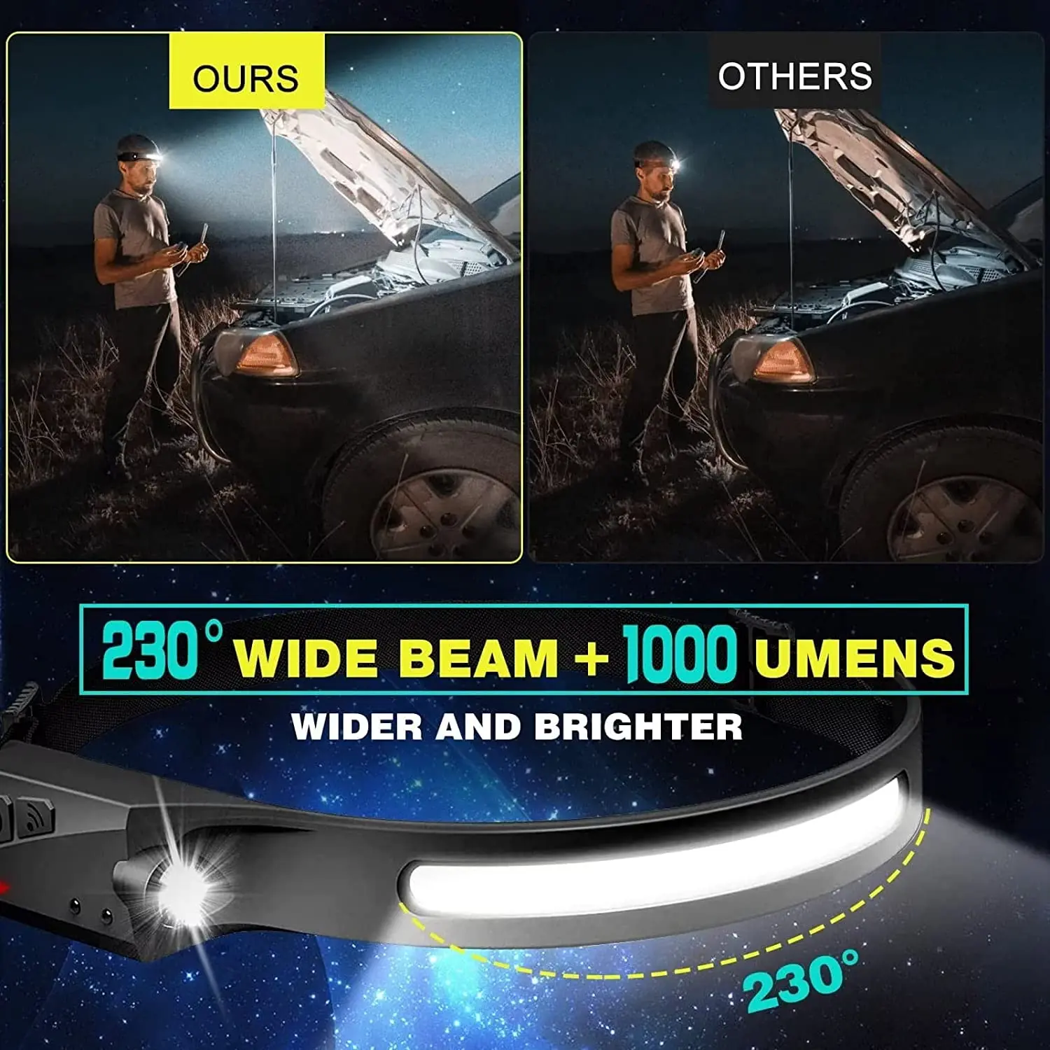 Sensor Headlamp LED Head Flash - огляд і ціна Camping Cooking Fish