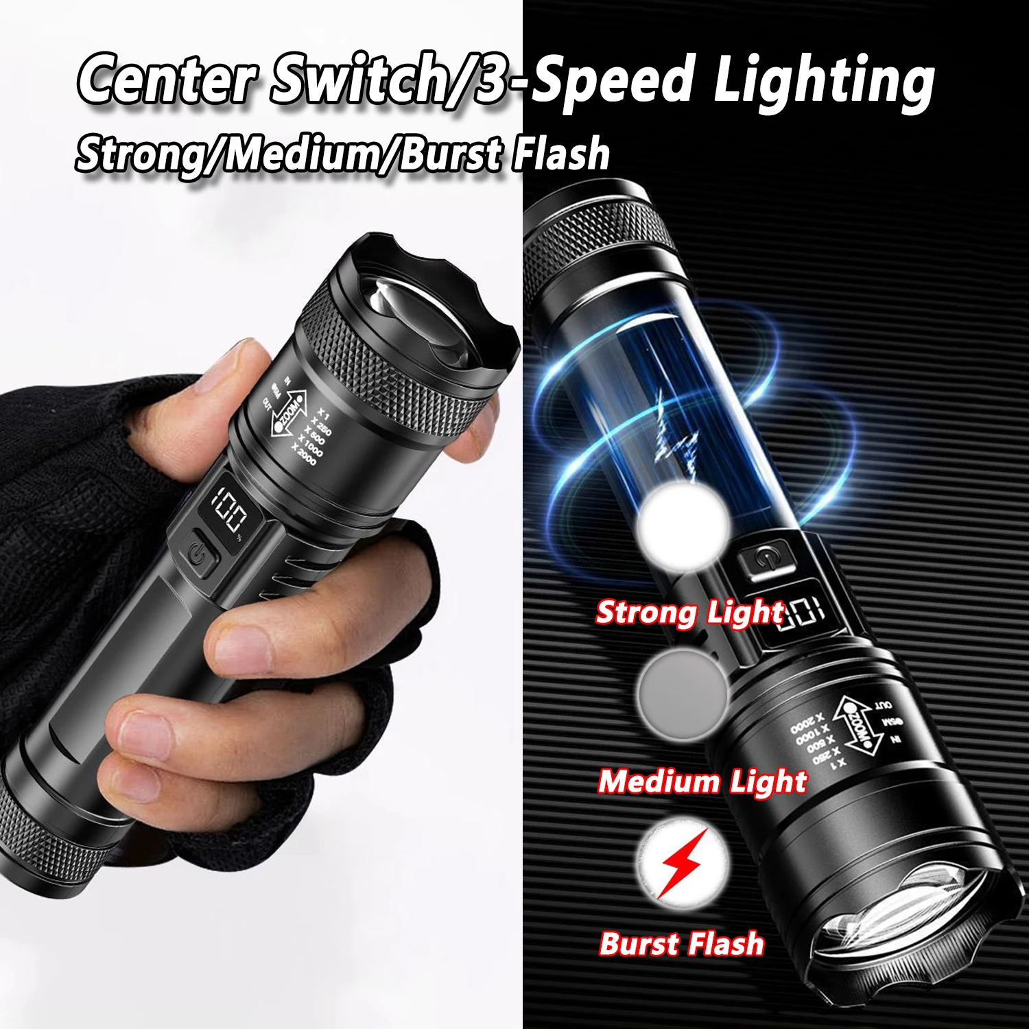 Ultra Bright LED Flashlight 20 - огляд і ціна Camping Cooking Fish