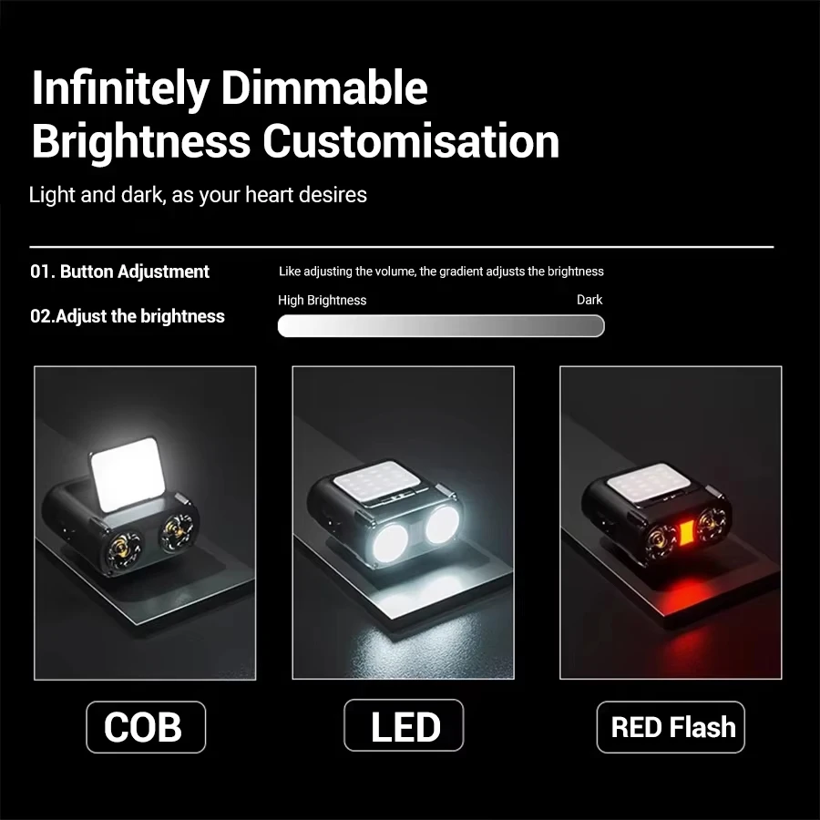 Sensor COB LED Headlamp Cap Cl - огляд і ціна Camping Cooking Fish