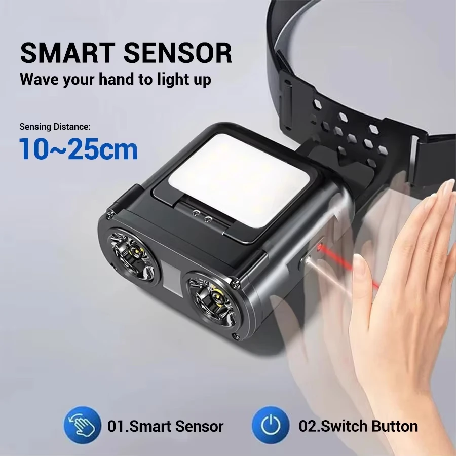 Sensor COB LED Headlamp Cap Cl - огляд і ціна Camping Cooking Fish