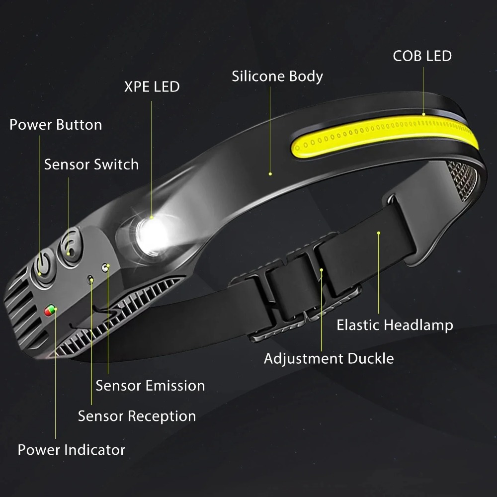 COB LED Induction Headlamp USB - огляд і ціна Camping Cooking Fish