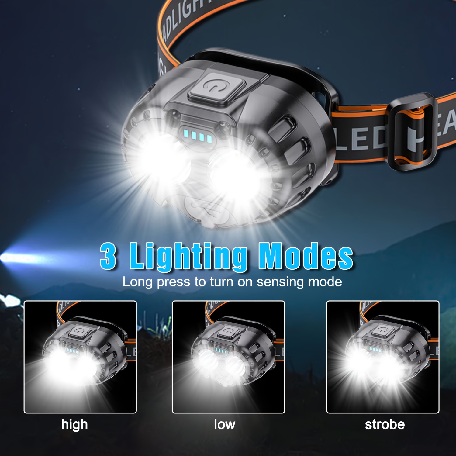 Powerful LED Induction Headlam - огляд і ціна Camping Cooking Fish