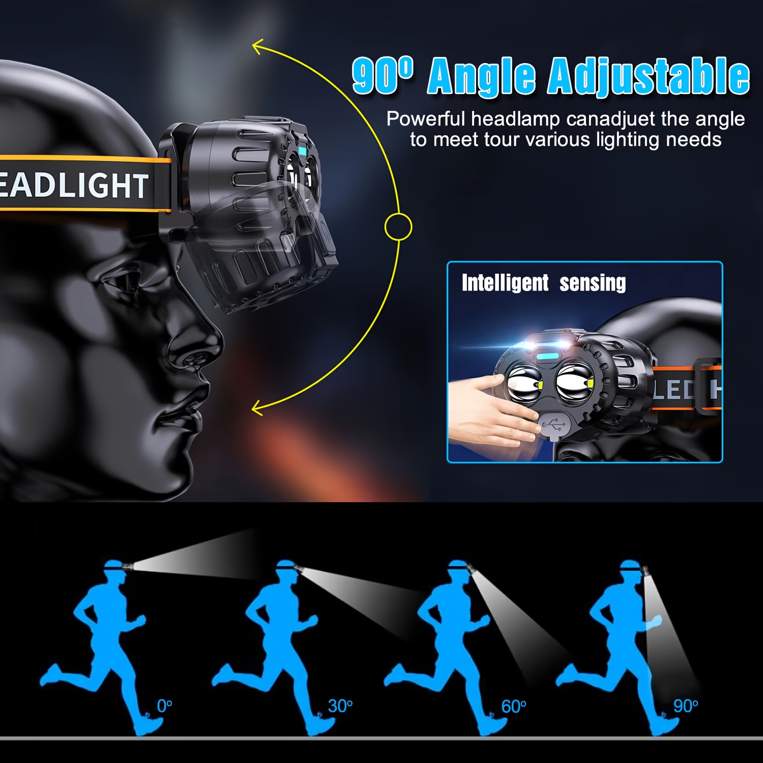 Powerful LED Induction Headlam - огляд і ціна Camping Cooking Fish